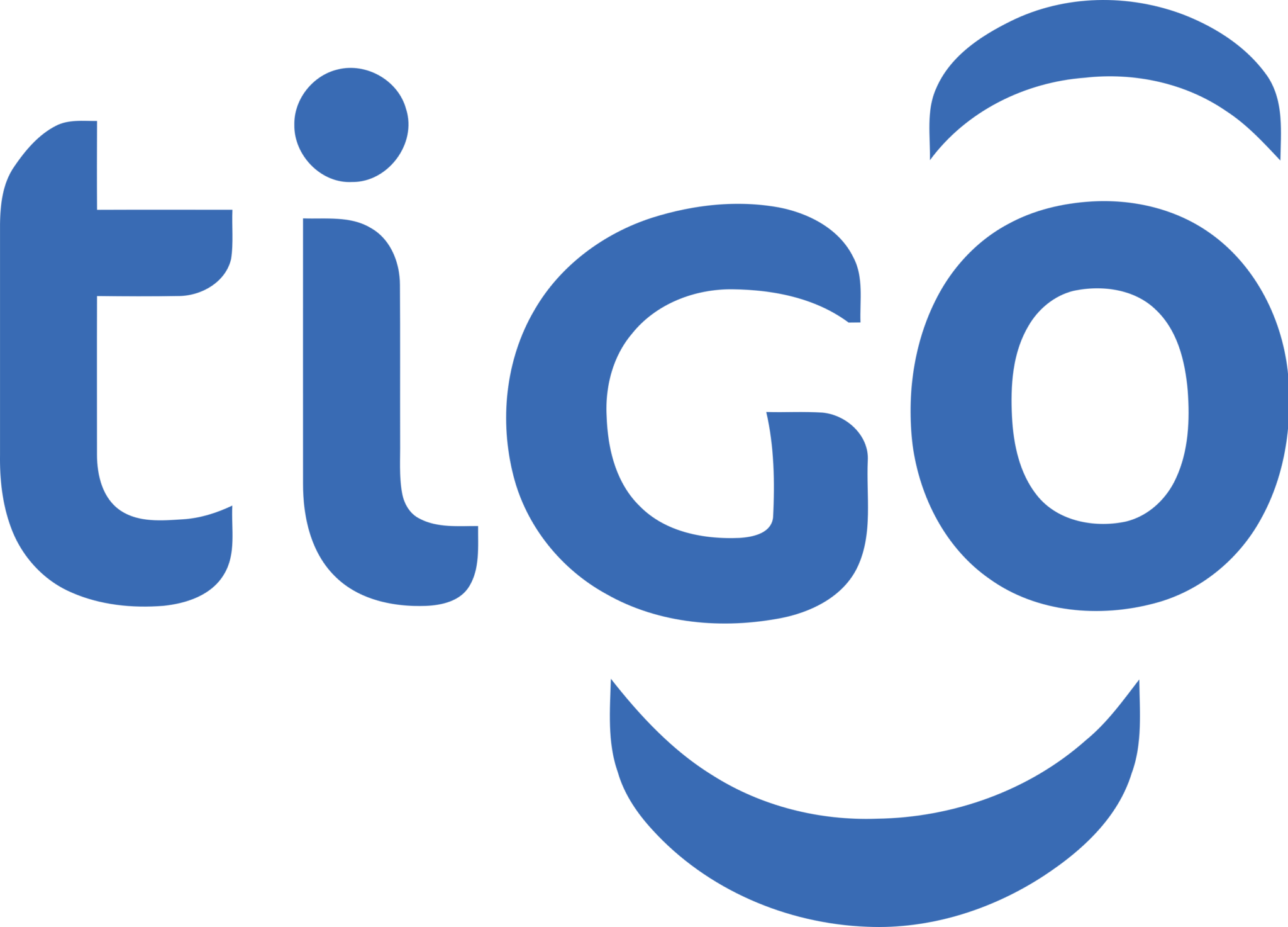 RightCom CXaaS - Leader Panafricain de l'Expérience Client