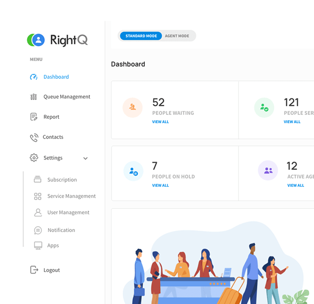 Management Dashboard 1 – 2 min 1