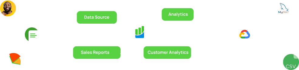 Page 1 Right data image 1 1